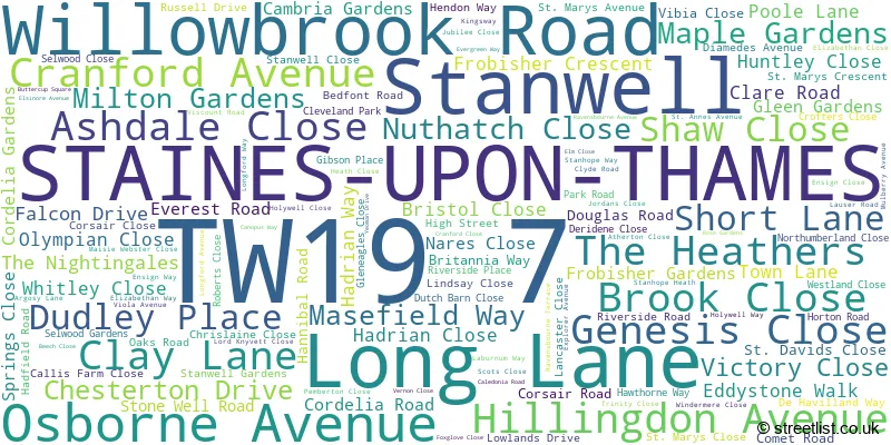 A word cloud for the TW19 7 postcode